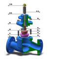 Globus Art pneumatische Membran-Steuerventil mit Siemens Stellungsregler